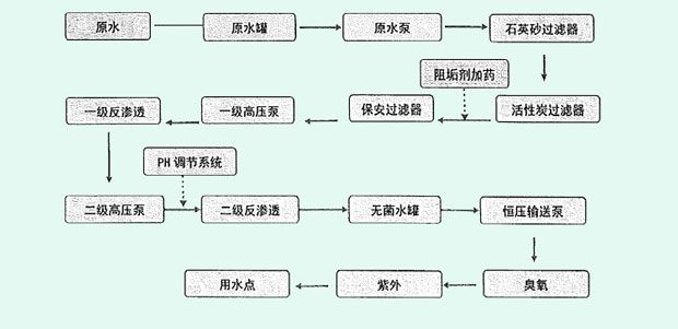 CILICILI视频APP下载安装