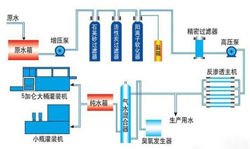 超CILICILI视频APP下载安装