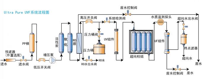 生物研究實驗室超CILICILI视频APP下载安装