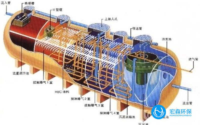 不鏽鋼工業CILICILI视频APP下载安装