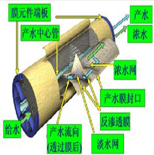 全自動工業超CILICILI视频APP下载安装