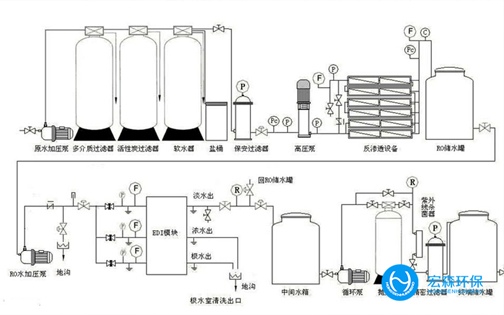 化驗室超CILICILI视频APP下载安装