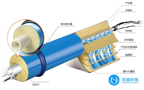 工業不鏽鋼超CILICILI视频APP下载安装