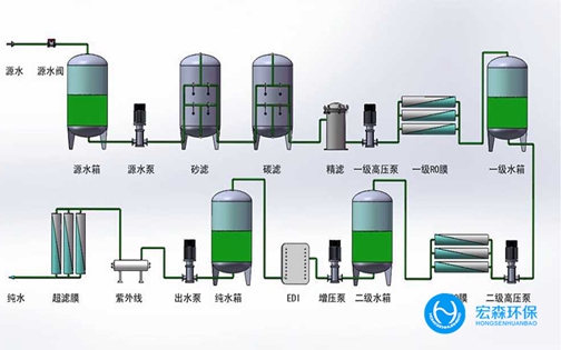 工業全自動超CILICILI视频APP下载安装