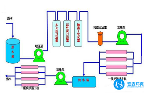 反滲透超CILICILI视频APP下载安装